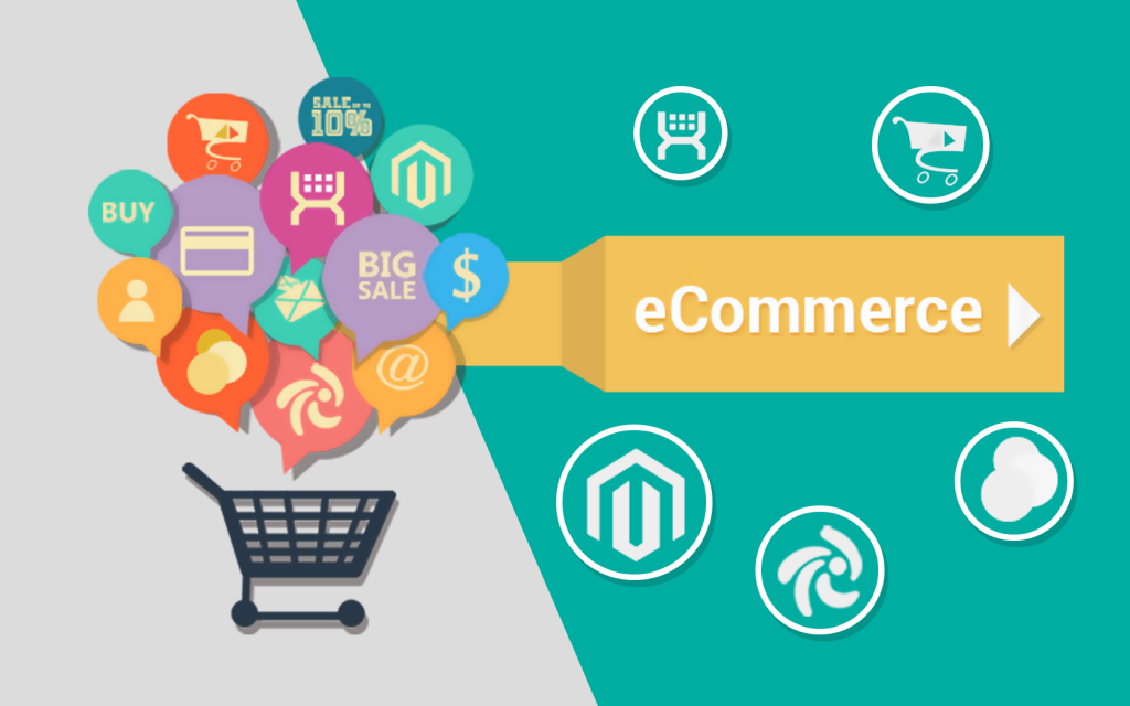Che cos'è un sito di e-commerce?