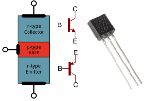 funzionamento di un transistor